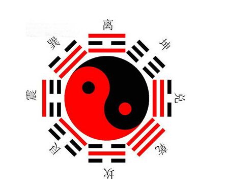 八字