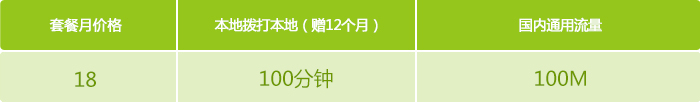 18元飞享套餐.jpg