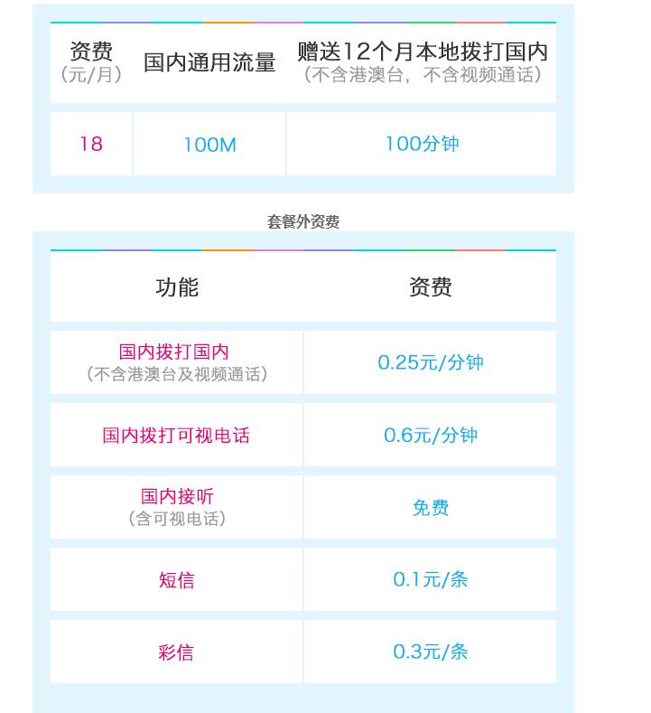 18元飞享套餐畅聊版