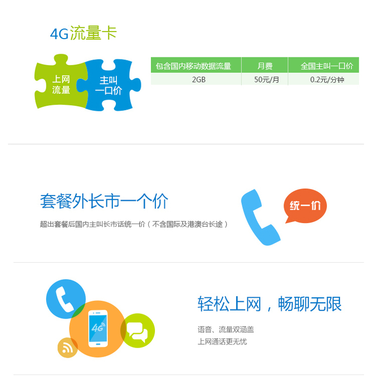 4G流量卡